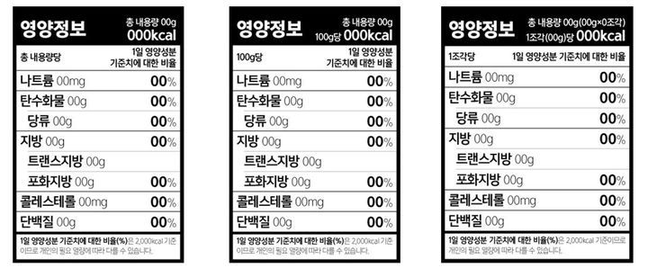 [서울=뉴시스] 식품의약품안전처는 기존 일부 품목에만 적용하던 영양표시를 모든 가공식품으로 확대하고, 고카페인 주의문구 표시를 확대하는 등의 '식품 등의 표시·광고에 관한 법률 시행규칙' 개정안을 입법예고했다고 9일 밝혔다. 사진은 영양성분 표시서식도안(예시). (사진=식약처 제공) 2024.08.09. photo@newsis.com *재판매 및 DB 금지