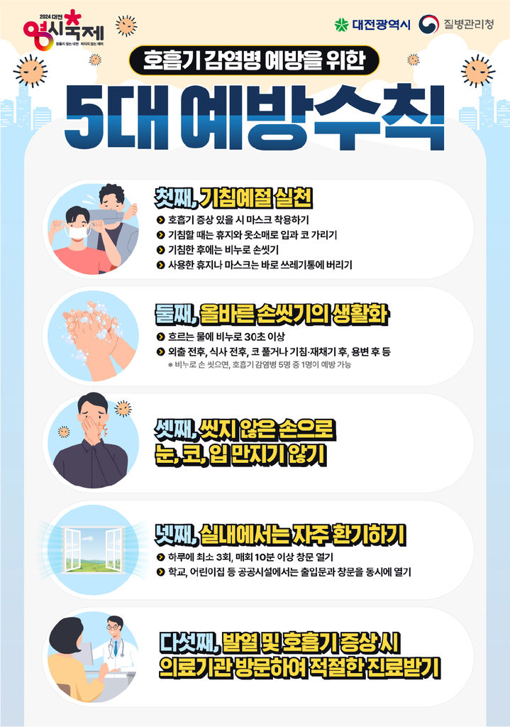 [대전=뉴시스]여름철 코로나 재유행에 따른 예방수칙. 2024. 08. 09 *재판매 및 DB 금지