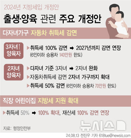 [서울=뉴시스] 