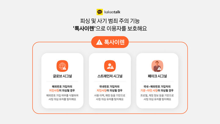 [서울=뉴시스] 카카오가 사칭 사기와 피싱 범죄를 예방하고 이용자들을 선제적으로 보호하기 위해 '페이크 시그널' 기능을 도입했다고 14일 밝혔다. (사진=카카오 제공) *재판매 및 DB 금지