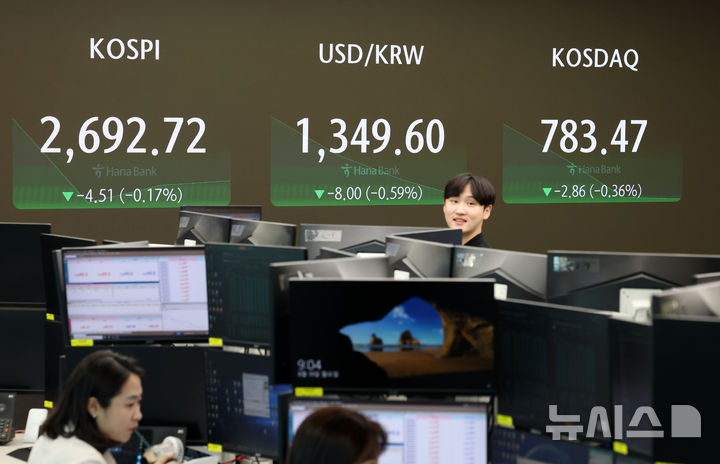 [서울=뉴시스] 김명년 기자 = 코스피가 전 거래일(2697.23)보다 0.74포인트(0.03%) 상승한 2697.97에 개장한 19일 오전 서울 중구 하나은행 딜링룸에서 딜러들이 업무를 보고 있다. 코스닥 지수는 전 거래일(786.33)보다 0.99포인트(0.13%) 오른 787.32에 거래를 시작했다. 원·달러 환율은 전 거래일(1351.3원)보다 0.4원 내린 1350.9원에 출발했다. 2024.08.19. kmn@newsis.com