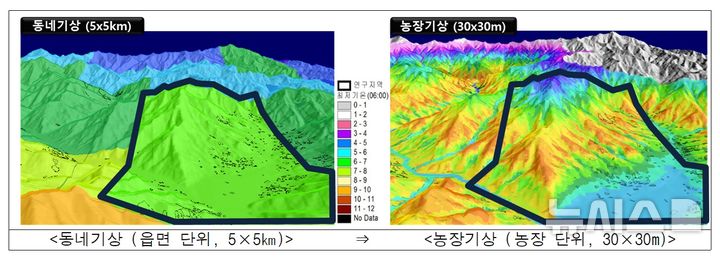 [세종=뉴시스]농업기상재해 조기경보서비스는 기상청이 제공하는 동네예보(5×5㎞) 정보를 재분석해 농장 단위(30×30m)로 맞춤형 기상재해 정보와 대응 지침을 제공한다.(사지=농진청 자료 캡쳐)