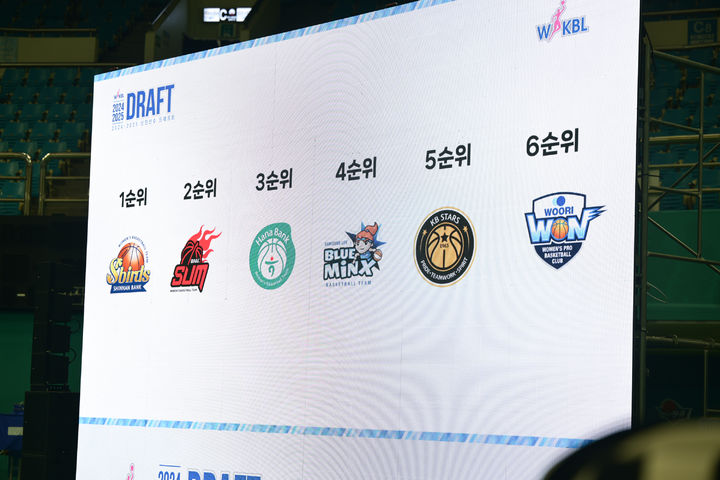 [서울=뉴시스] 여자프로농구 신인 드래프트 순위 추첨. (사진 = WKBL 제공) *재판매 및 DB 금지
