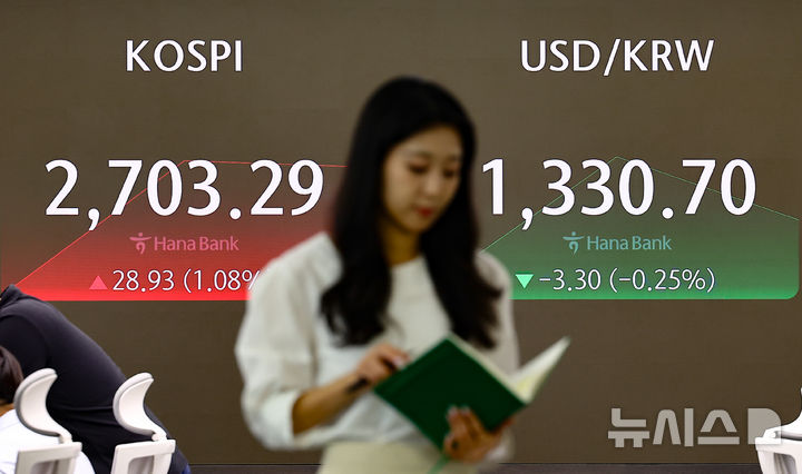 [서울=뉴시스] 김근수 기자 = 코스피가 전 거래일(2674.36)보다 25.38포인트(0.95%) 오른 2699.74에 출발한 20일 서울 중구 하나은행 본점에서 직원들이 업무를 보고 있다.  코스닥 지수는 전 거래일(777.47)보다 6.26포인트(0.81%) 상승한 783.73에 거래를 시작했다. 서울 외환시장에서 원·달러 환율은 전 거래일(1334.80원)보다 3.0원 내린 1331.8원에 출발했다. 2024.08.20. ks@newsis.com