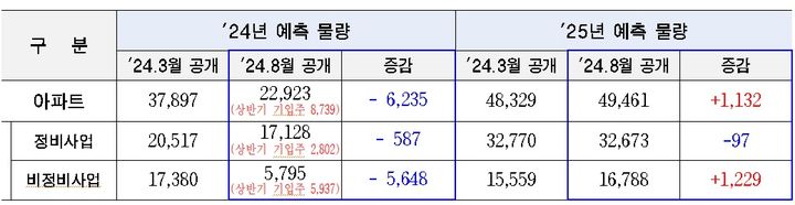 [서울=뉴시스] 