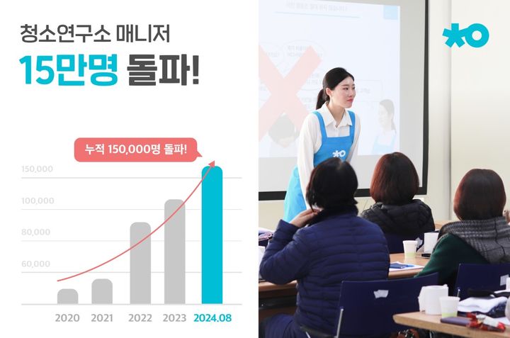 [서울=뉴시스] 청소연구소, 청소매니저 15만명 돌파, 상생지원금 최대 240만원 (사진=생활연구소 제공) 2024.08.22. photo@newsis.com *재판매 및 DB 금지