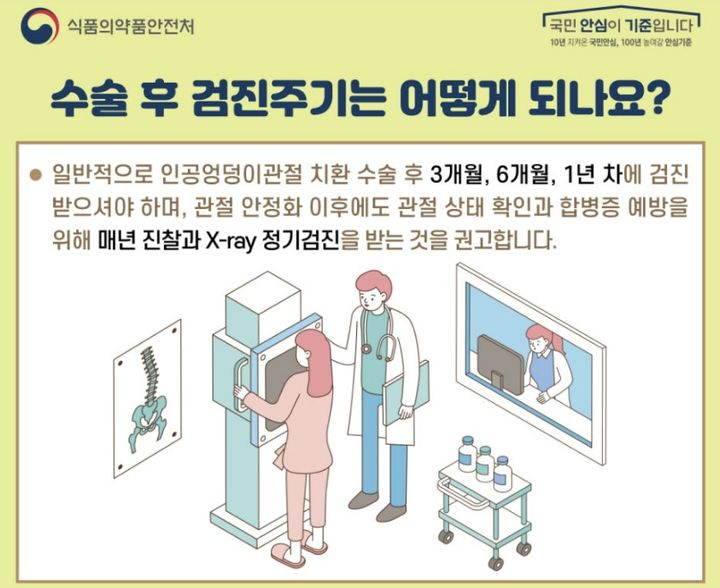 [서울=뉴시스] 22일 의료계에 따르면 인공 고관절을 삽입하는 수술은 치료의 끝이 아니라 평생 관리해야 하는 개념으로 접근해야 한다.  (사진=식품의약품안전처 제공) 2024.08.22. photo@newsis.com *재판매 및 DB 금지