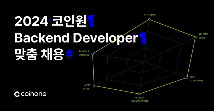 [서울=뉴시스] 코인원 백엔드 개발자 채용. (사진=코인원) 2024.08.22 *재판매 및 DB 금지