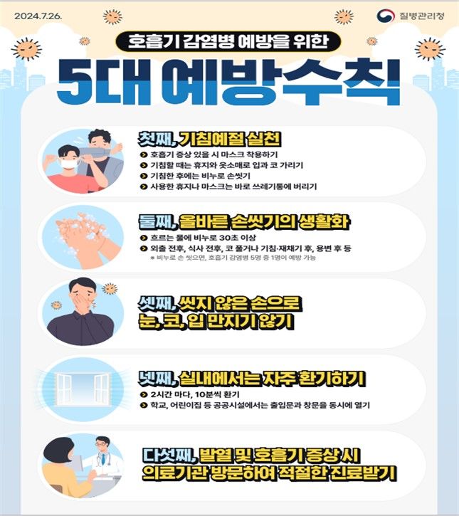 [무안=뉴시스]호흡기 감염병 5대 예방수칙. *재판매 및 DB 금지