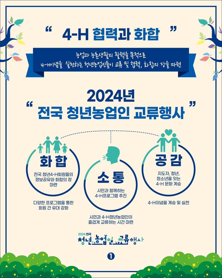 [진주=뉴시스] 2024 전국 청년농업인 교류행사 포스터. *재판매 및 DB 금지