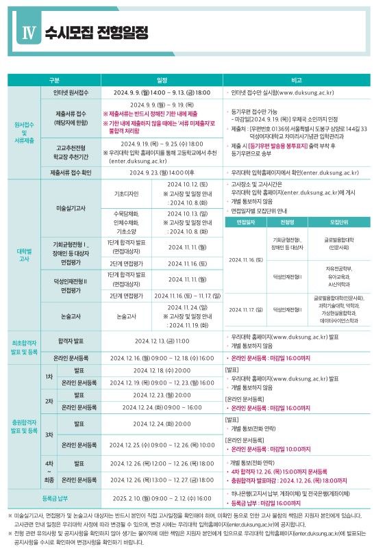 [서울=뉴시스] 수시모집일정표 (사진=덕성여대 제공) *재판매 및 DB 금지