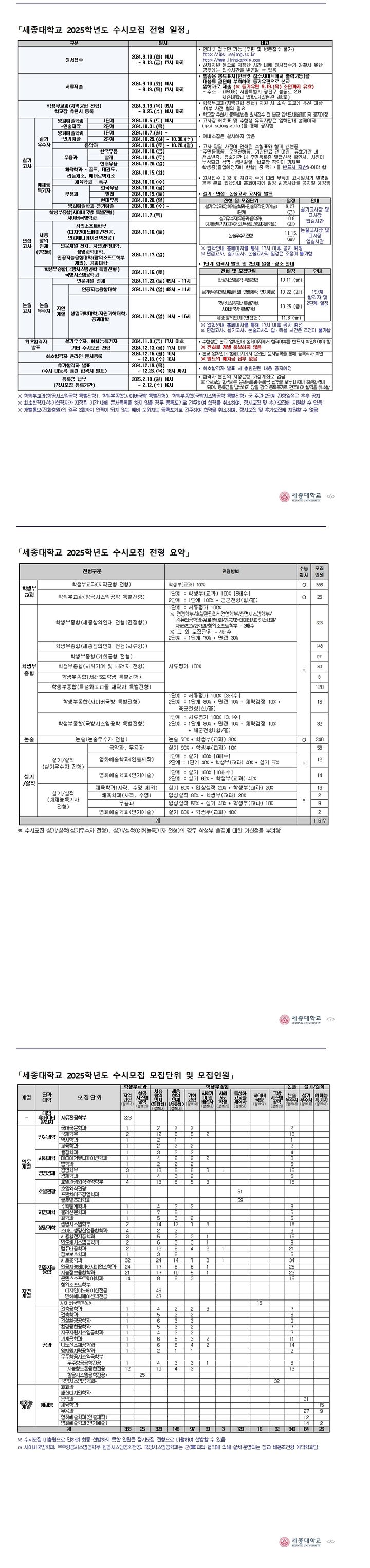 [서울=뉴시스] 세종대학교 2025학년도 수시모집 전형 일정, 세종대학교 2025학년도 수시모집 전형 요약, 세종대학교 2025학년도 수시모집 모집단위 및 모집인원 (사진=세종대 제공) *재판매 및 DB 금지