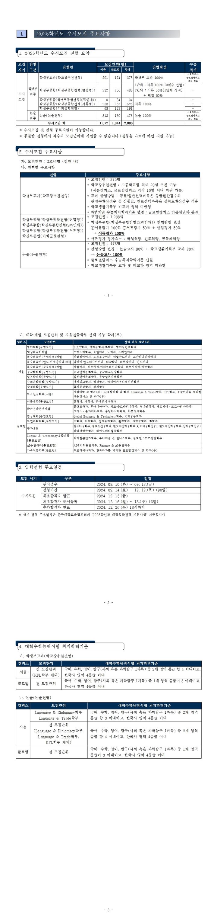 [서울=뉴시스] 2025학년도 수시모집 주요사항 (사진=한국외대 제공) *재판매 및 DB 금지