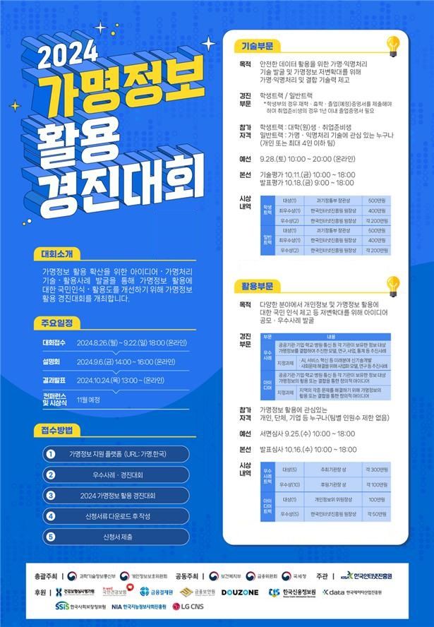 [서울=뉴시스] 개인정보보호위원회와 과학기술정보통신부는 '가명정보 활용 경진대회'를 공동으로 개최한다고 25일 밝혔다. (사진=개인정보위원회 제공) *재판매 및 DB 금지