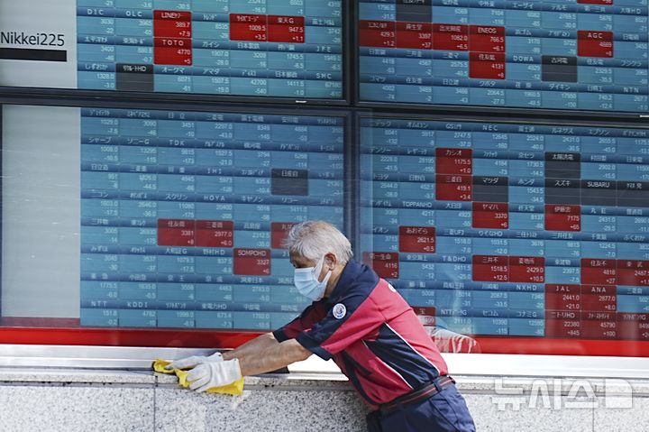 日증시, 美FOMC 경계하며 하락 마감…닛케이지수 0.72%↓