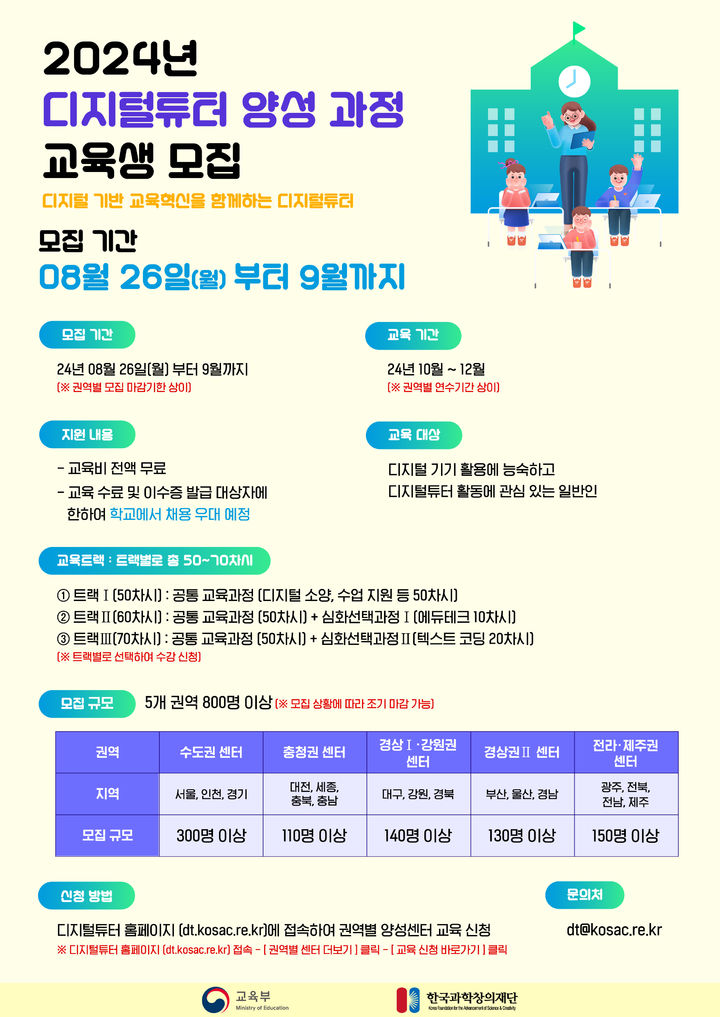 AI 교과서 수업 보조할 '디지털 튜터' 교육생 800명 모집한다