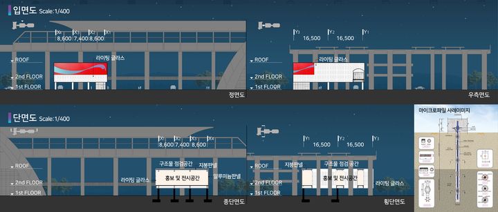 [청주=뉴시스] 충북도의 KTX오송역 선하부지 활용 기본계획안. (사진=충북도 제공) 2024.08.26. photo@newsis.com *재판매 및 DB 금지