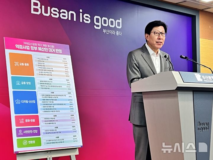 [부산=뉴시스] 원동화 기자 = 박형준 부산시장이 27일 부산시청 브리핑룸에서 내년도 정부 예산안에 반영된 부산 현안에 대해서 설명하고 있다. 2024.08.27. dhwon@newsis.com