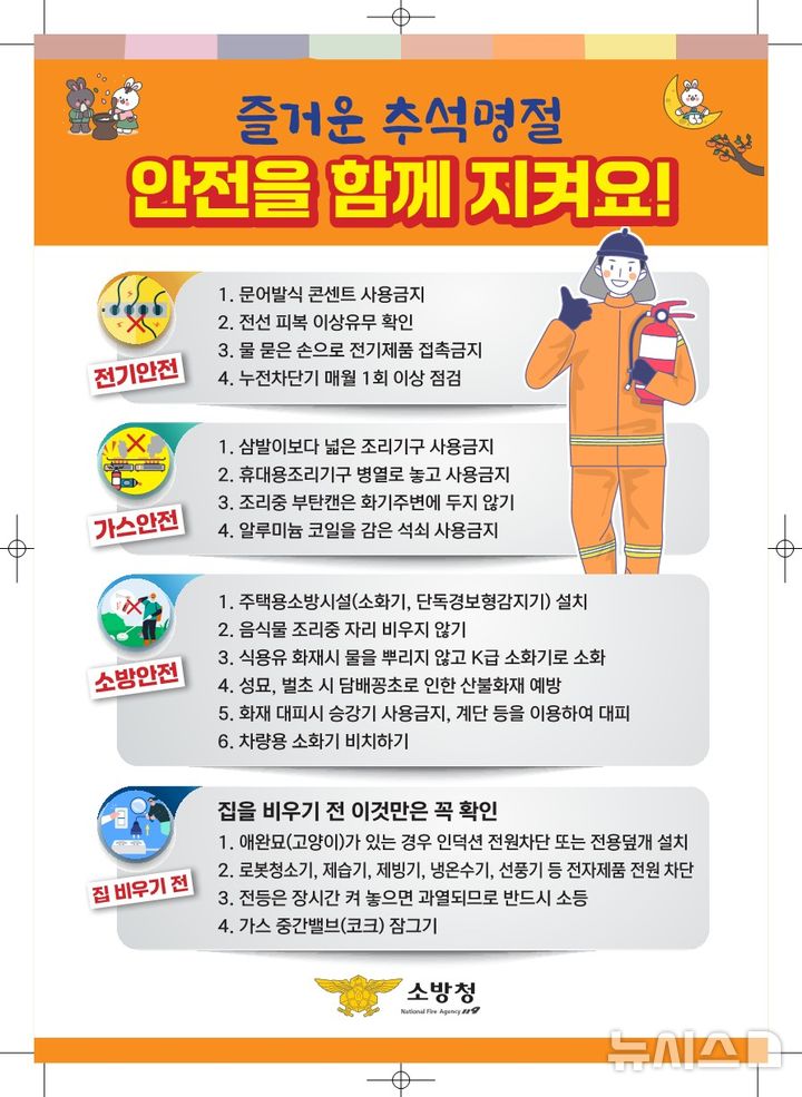 "화재 없는 추석을" 남해소방서, 명절 화재예방 대책 가동