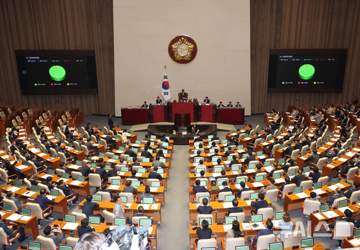 [서울=뉴시스] 고승민 기자 = 28일 서울 여의도 국회에서 열린 제417회 국회(임시회) 제2차 본회의에서 간호법안(대안)이 재석 290인, 찬성 283인, 반대 2인, 기권 5인으로 가결되고 있다. 2024.08.28. kkssmm99@newsis.com