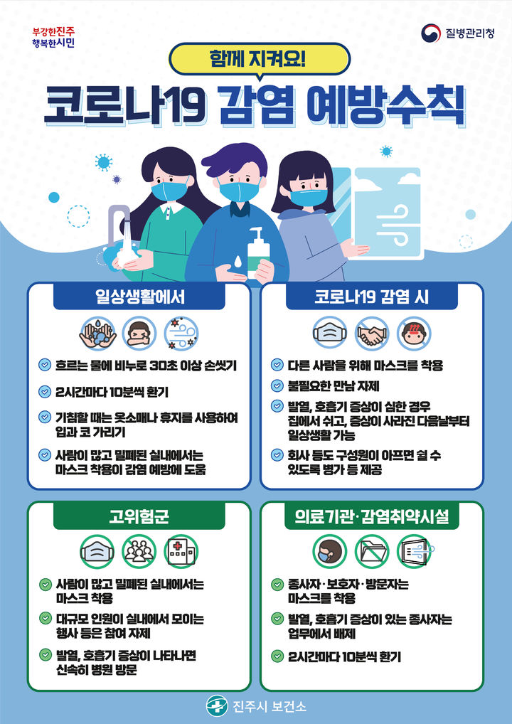 [진주=뉴시스]진주시, 코로나 19 감염예방수칙 전단. *재판매 및 DB 금지