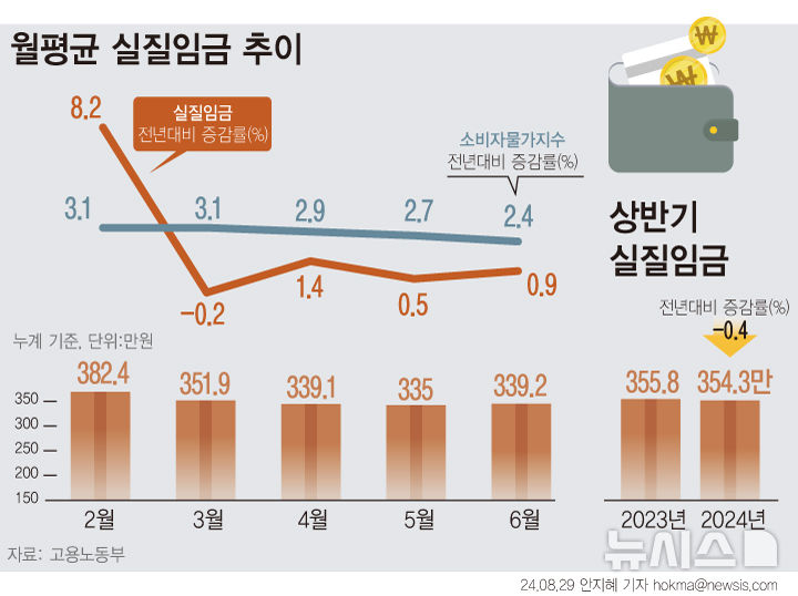 [서울=뉴시스] 