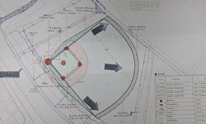 [대전=뉴시스] 대전 유성구 봉산동 갑천 둔치에 조성 예정인 인조잔디 사회인 야구장. (자료= 대전충남녹색연합) *재판매 및 DB 금지