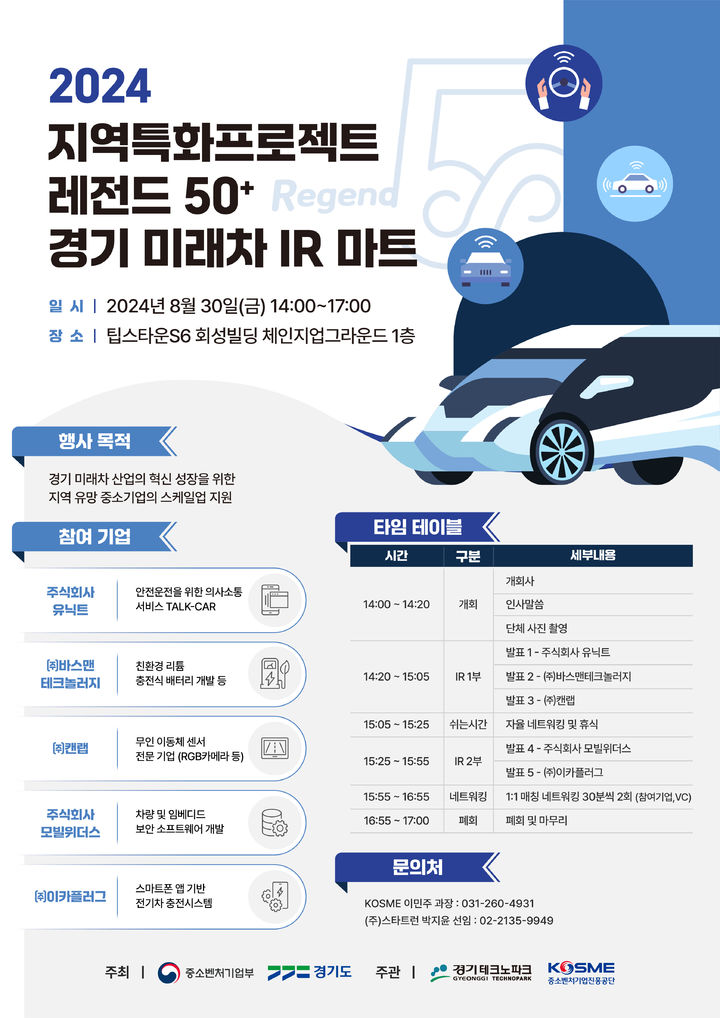 [서울=뉴시스] 2024년 경기 미래차 KOSME X TP IR마트 포스터. 2024.08.30. (사진=중소벤처기업진흥공단 제공) *재판매 및 DB 금지