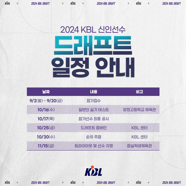 [서울=뉴시스] 2024 KBL 신인선수 드래프트 일정. (사진 = KBL 제공) *재판매 및 DB 금지