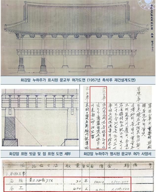 [진주=뉴시스] 진주 촉석루, 누하주 ‘석주공사’가 명시된 문교부의 촉석루 재건공사 승인 공문 및 설계도. *재판매 및 DB 금지