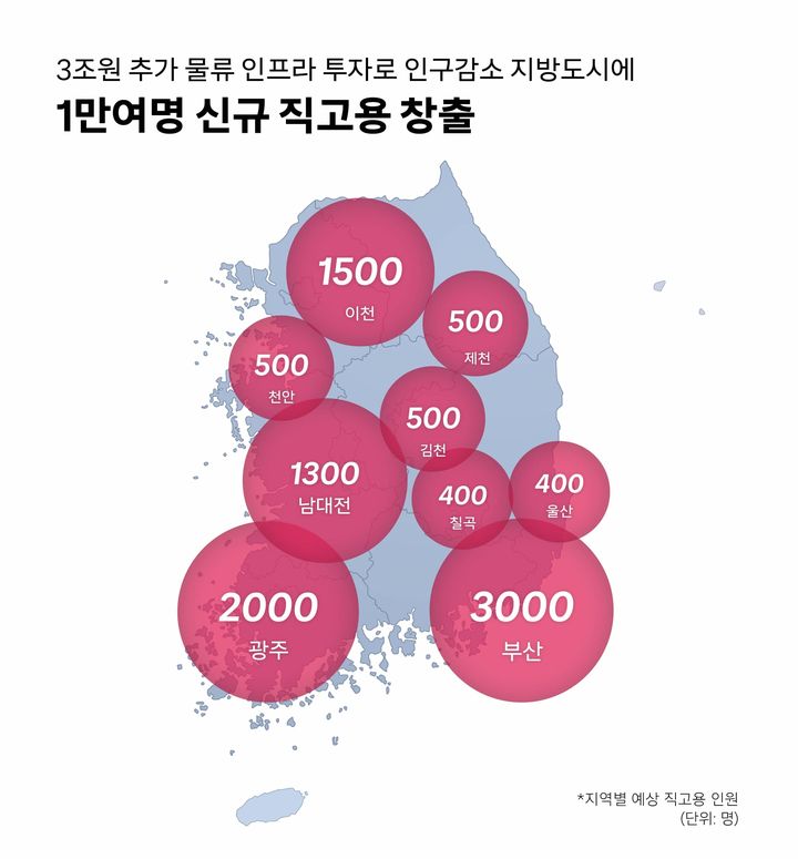 (사진=쿠팡 제공) *재판매 및 DB 금지