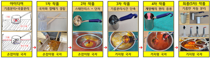 [서울=뉴시스] 국물 음식에 담긴 기름을 걷어내는 국자 구조를 개발한 경북 신광중학교 3학년 김태형 학생이 전국학생과학발명품경진대회 대통령상을 받았다. (사진=과기정통부 제공) *재판매 및 DB 금지