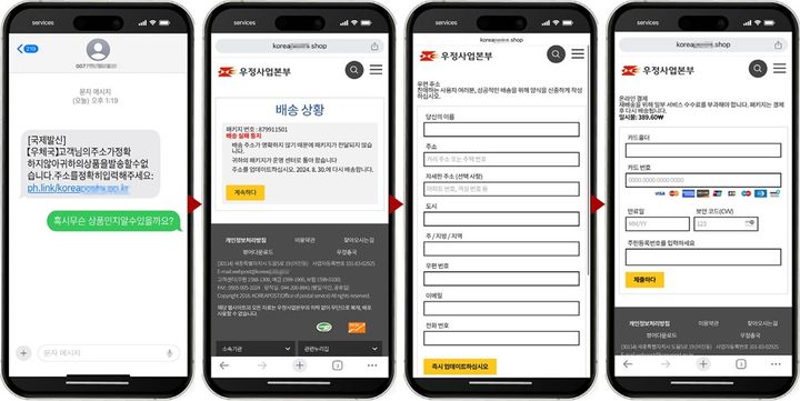 우체국 배송조회 사기 문자 개인정보 탈취 이미지(사진=누리랩 제공) *재판매 및 DB 금지