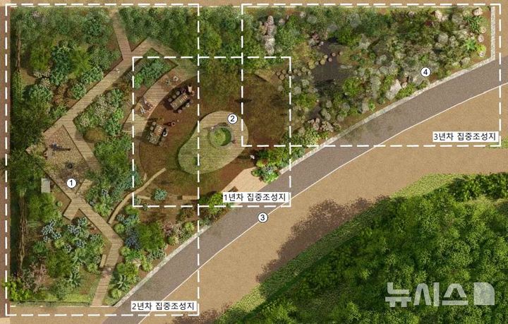 [서울=뉴시스]서울시는 GS칼텍스, 서울그린트러스트와 '서울숲 정원학교' 사업 추진을 위한 업무협약(MOU)을 체결했다고 5일 밝혔다. (사진=서울시 제공). 2024.09.04. photo@newsis.com 