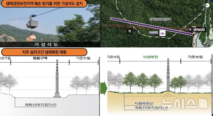 [서울=뉴시스]서울시는 5일 오전 남산 예장공원에서 남산곤돌라 착공식 '남산 예찬'을 열고 프로젝트의 시작을 알렸다. (사진=서울시 제공). 2024.09.05. photo@newsis.com  