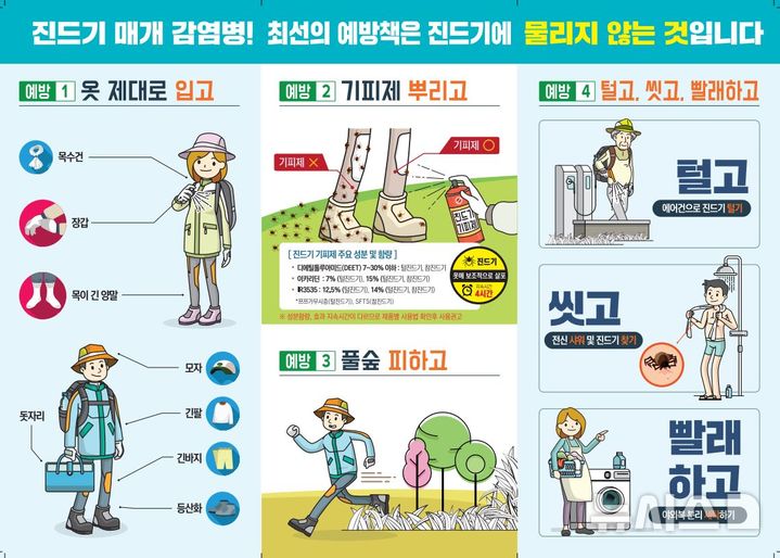 [전주=뉴시스] SFTS 예방법. (전북특별자치도 보건환경연구원 제공) *재판매 및 DB 금지