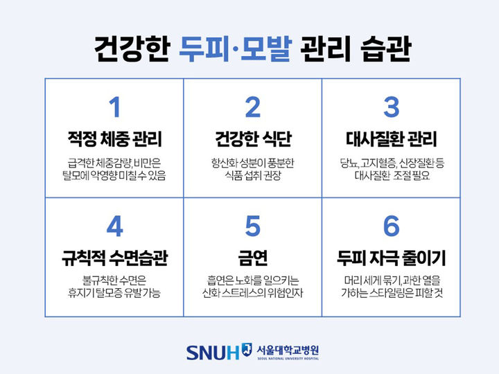 [서울=뉴시스] 6일  권오성 서울대병원 피부과 교수는 탈모 관리법으로 균형 잡힌 식사, 규칙적인 생활습관, 금연, 스트레스 관리 등을 꼽았다. (사진=서울대병원 제공) 2024.09.05. photo@newsis.com *재판매 및 DB 금지