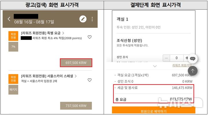 [서울=뉴시스]서울 소재 5성급 호텔의 광고 및 결제단계 표시가격.