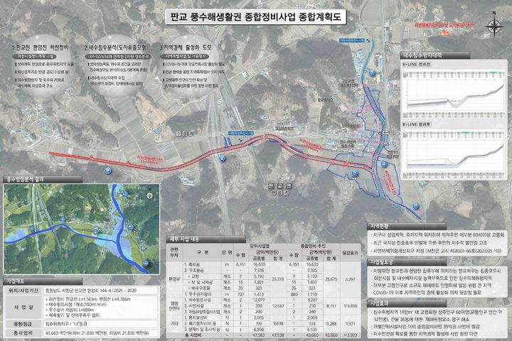 [서천=뉴시스] 서천군 판교지구 풍수해생활권 종합정비사업.   *재판매 및 DB 금지