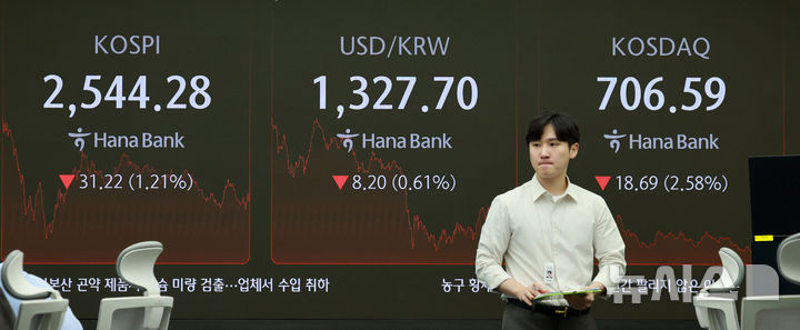 [서울=뉴시스] 고범준 기자 = 코스피가 전 거래일(2575.50)보다 31.22포인트(1.21%) 내린 2544.28에 장을 마감한 6일 오후 서울 중구 하나은행 딜링룸 전광판에 지수가 표시되고 있다.코스닥지수는 전 거래일(725.28)보다 18.69포인트(2.58%) 하락한 706.59에 마감했다. 2024.09.06. bjko@newsis.com