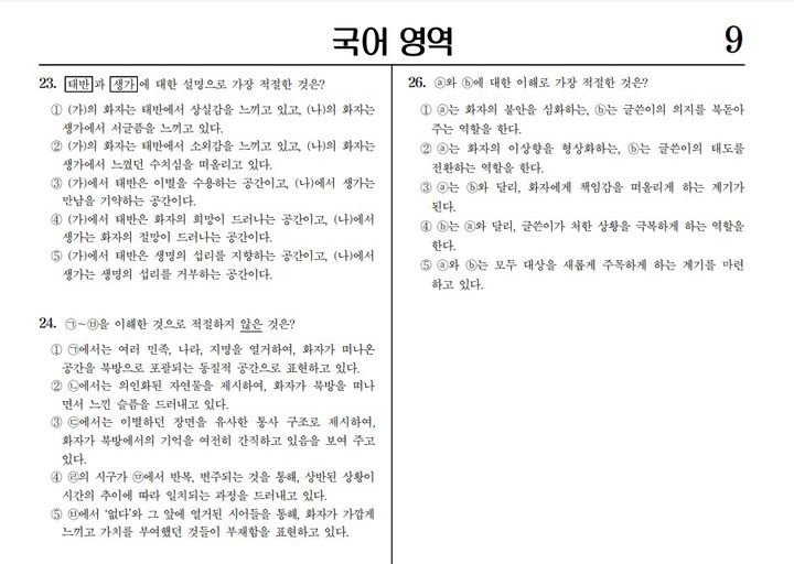 [서울=뉴시스] 한국교육과정평가원(평가원)이 운영하는 2025학년도 수능 9월 모의평가 문제 및 정답 이의신청 게시판에 국어 영역 24번 문항에 대한 이의를 제기하는 글이 20여 건 게시됐다. 2024.09.07. *재판매 및 DB 금지