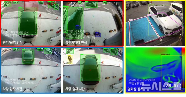 [서울=뉴시스]KT가 온디바이스 AIoT 디바이스를 활용한 영상관제 사업을 전기차 충전소까지 확대한다고 9일 밝혔다. 사진은 AIoT 영상관제 플랫폼 내 영상 감지 결과 모습. (사진=KT 제공)