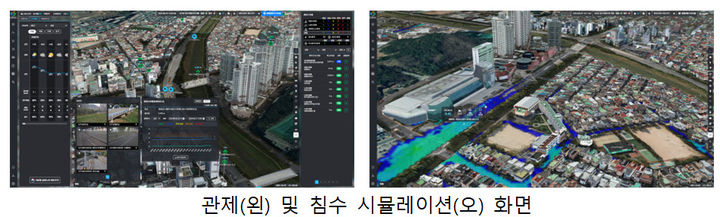 [서울=뉴시스] 한국정보통신기술협회(TTA)와 한국지능정보사회진흥원(NIA)이 매년 반복되는 도시침수 문제에 대응하기 위해 ‘도시침수 스마트 대응 시스템’과 관련한 표준화를 추진한다. (사진=NIA 제공)&nbsp; *재판매 및 DB 금지