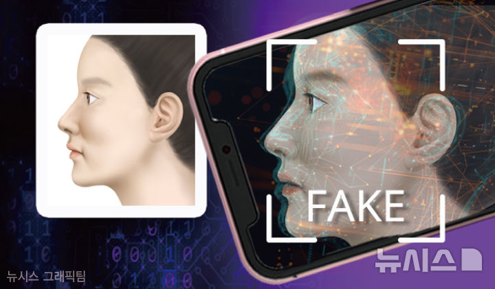 [그래픽=뉴시스] 재판매 및 DB금지. hokma@newsis.com