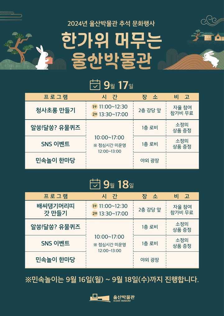 [울산=뉴시스] 울산박물관 추석 연휴 행사 일정표 *재판매 및 DB 금지