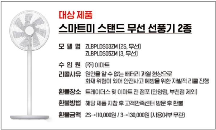 이마트 홈페이지 캡처 *재판매 및 DB 금지