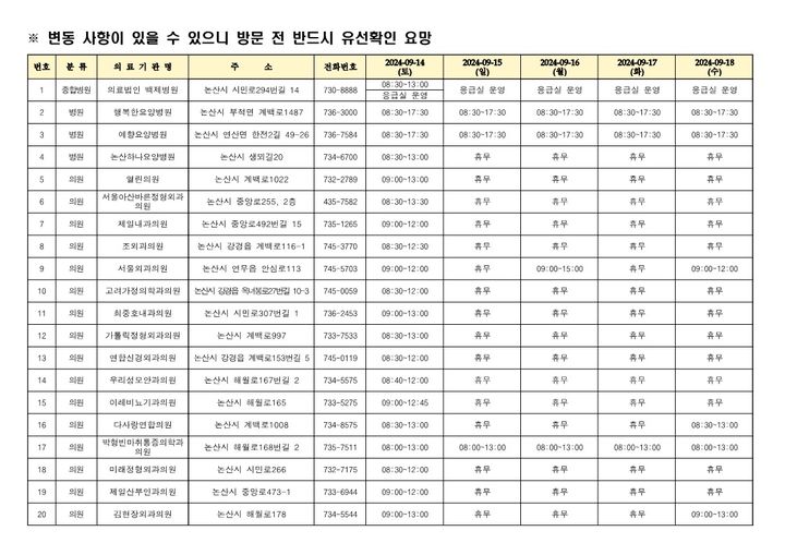 [논산=뉴시스]추석 연휴 때 문 여는 병의원 및 약국 현황. 2024. 09. 11  *재판매 및 DB 금지