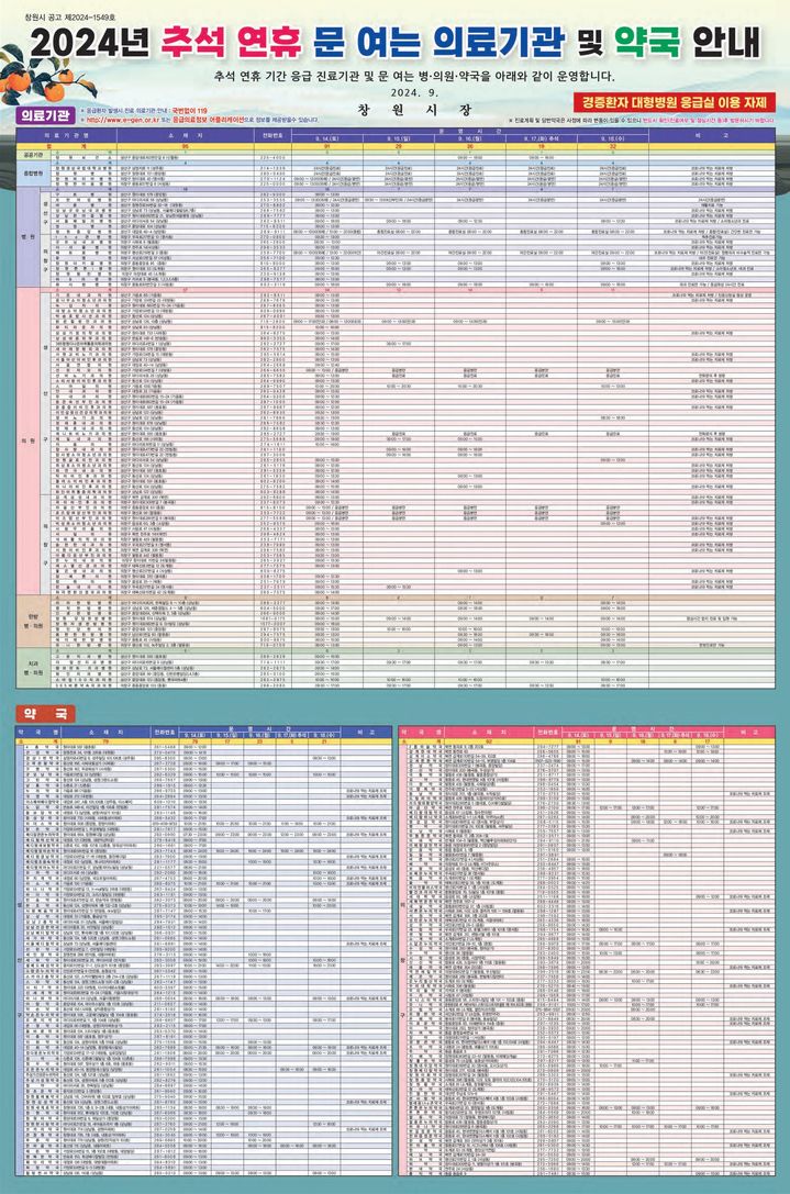 [창원=뉴시스] 강경국 기자 = 2024년 추석 연휴 기간 동안 문을 여는 경남 창원시 성산구·의창구 지역 의료기관 및 약국 안내. (사진=창원시청 제공). 2024.09.13. photo@newsis.com *재판매 및 DB 금지