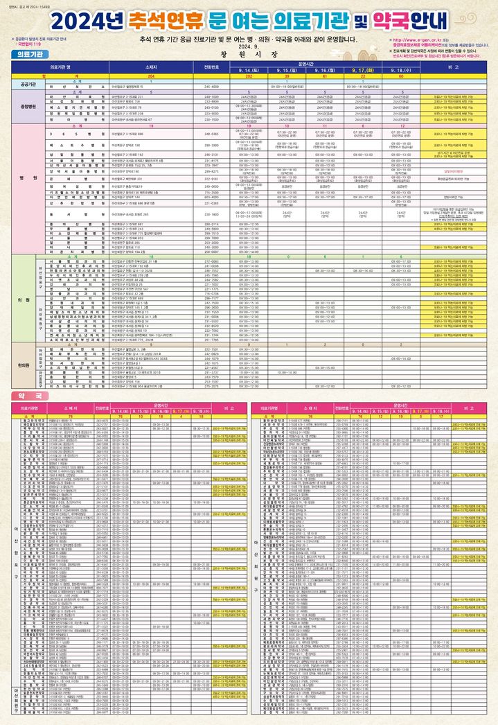 [창원=뉴시스] 강경국 기자 = 2024년 추석 연휴 기간 동안 문을 여는 경남 창원시 마산합포구·마산회원구 지역 의료기관 및 약국 안내. (사진=창원시청 제공). 2024.09.13. photo@newsis.com *재판매 및 DB 금지