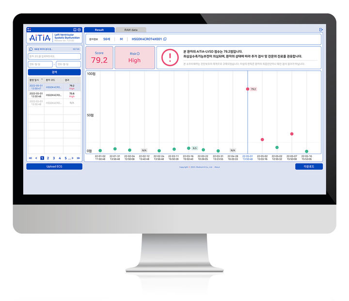 ﻿[서울=뉴시스] 메디컬에이아이는 2023년 3월 식약처로부터 AiTiALVSD 제조허가를 획득하며, 심부전을 진단 보조하는 세계 최초의 심전도 분석 소프트웨어를 상용화했다. 또한 지금까지 15개 이상의 질환을 심전도 분석 인공지능으로 예측하는 연구 결과를 발표하며 심전도 분석 인공지능 분야의 글로벌 리딩기업으로 자리매김하고 있다. (사진=메디컬에이아이 제공) 2024.09.20. photo@newsis.com *재판매 및 DB 금지